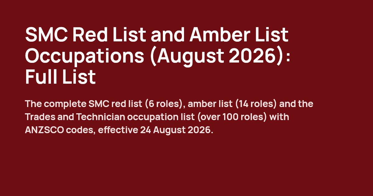 SMC Red List and Amber List Occupations (August 2026): Full List | ProVisas