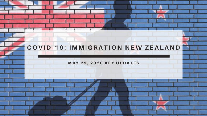 COVID-19 Challenges for Employers and Employees - Key Updates as of May 29, 2020