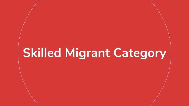 Skilled Migrant Visa NZ Cost Requirements Processing Time